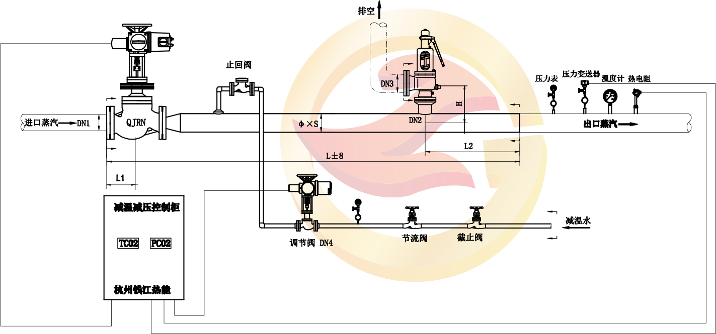 ���wʽ�p�؜p���b��