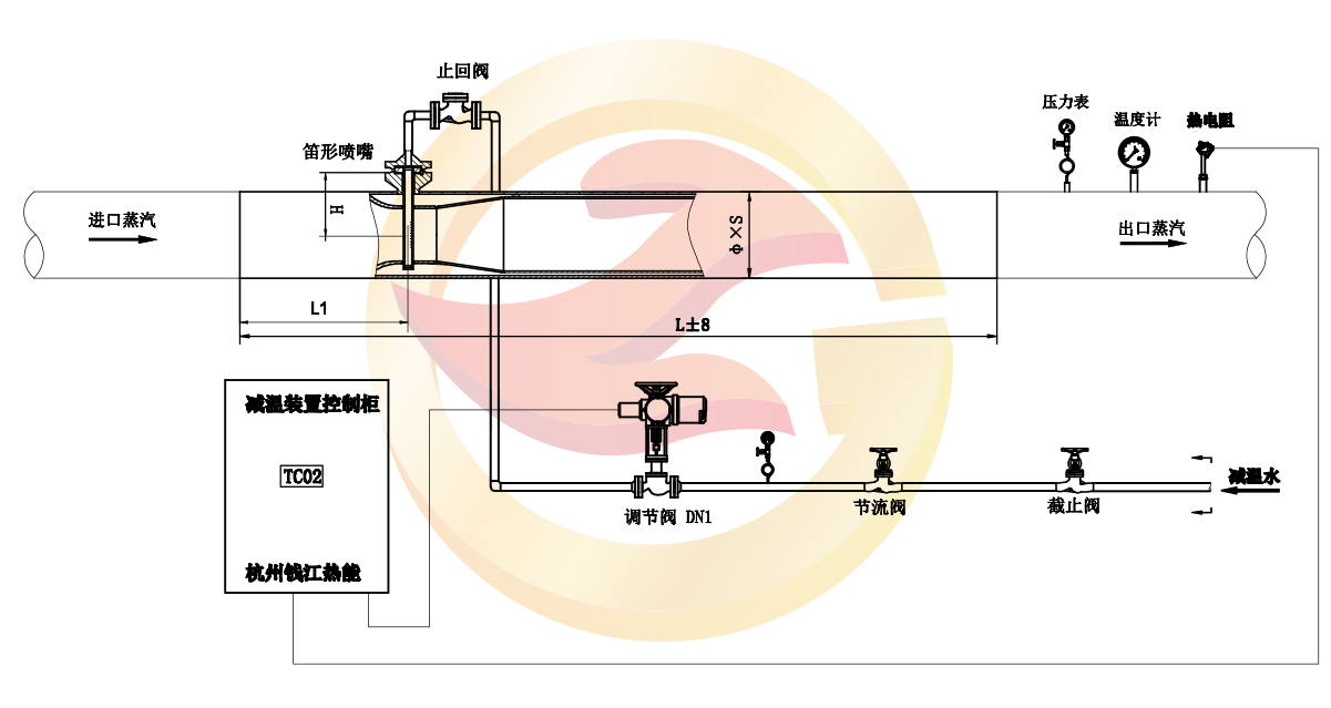 �p�؜p��-�����ʽ���͇���p���b��