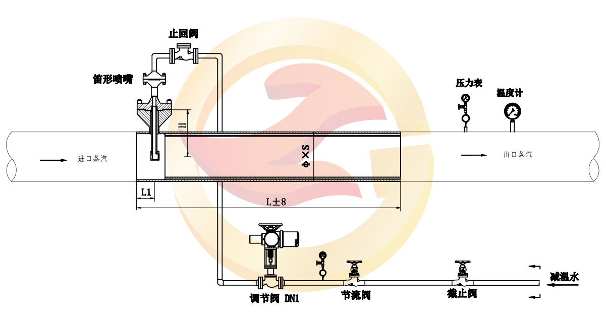 �p�؜p���b��-�����ʽ�F������p����